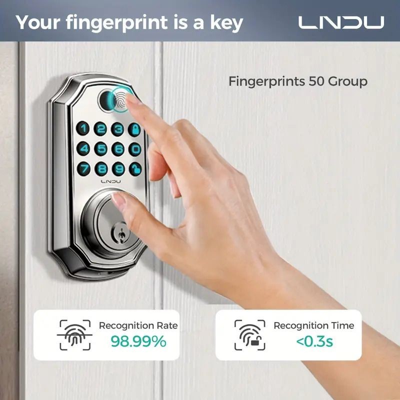 Smart Locks